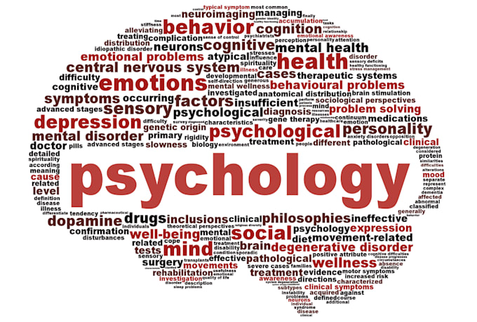 মনোবিজ্ঞান অনার্স প্রথম বর্ষ (Psychology Honors 1st Year)